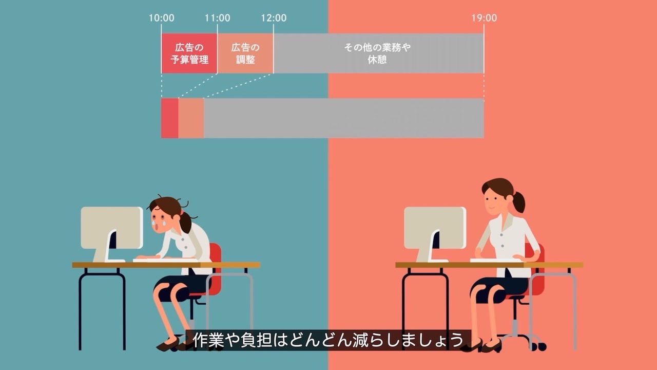 制作事例